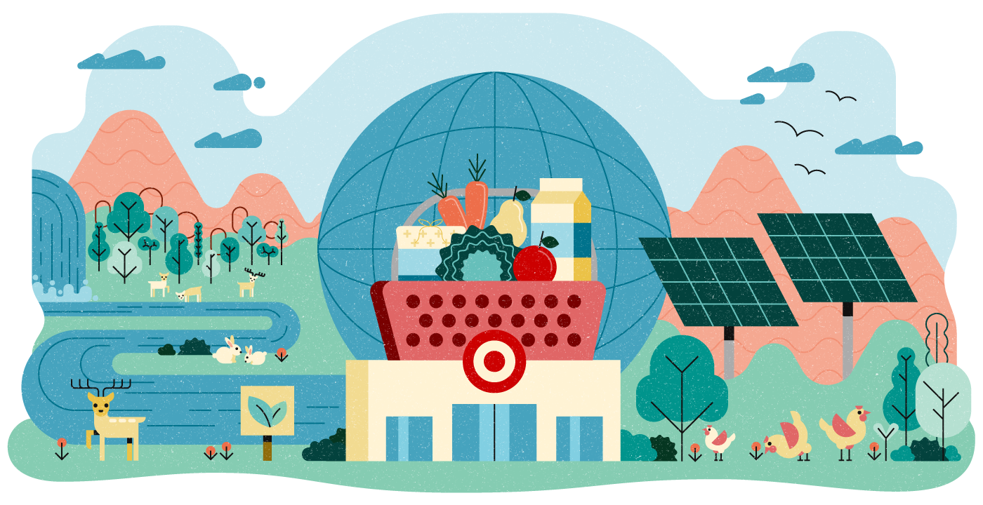 target's sustainability and renewable energy