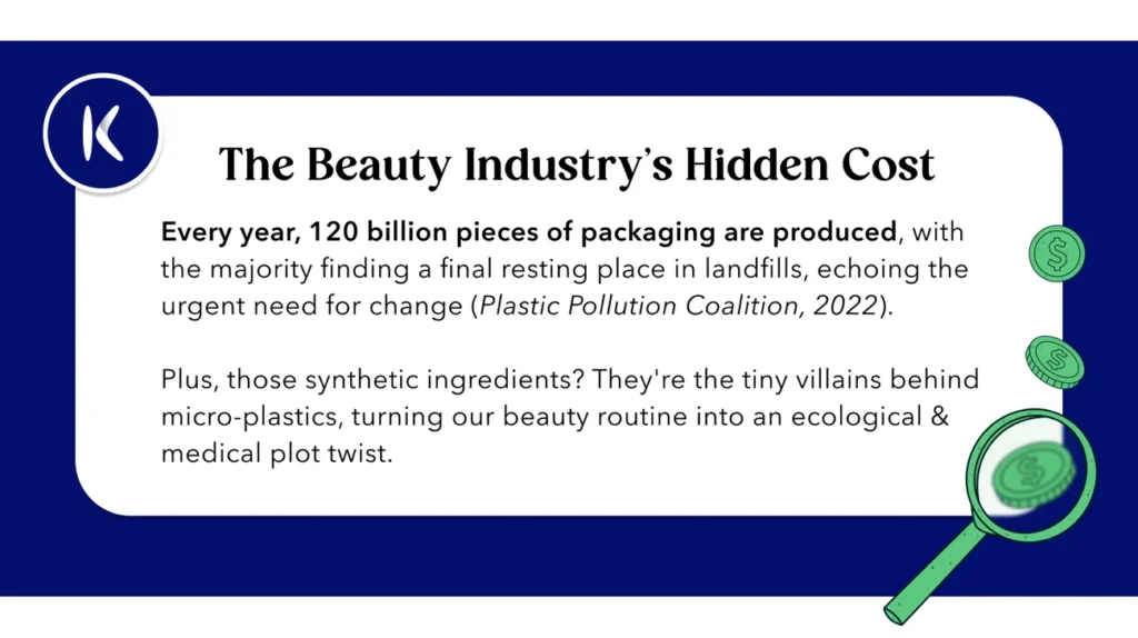 beauty industry's hidden cost